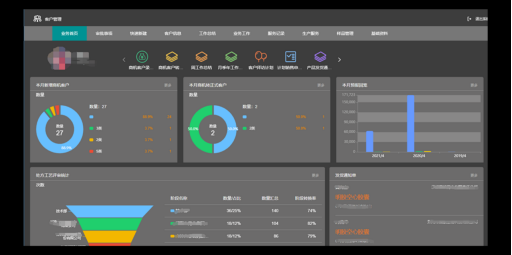 艾弗森贝博ballbet官网CRM