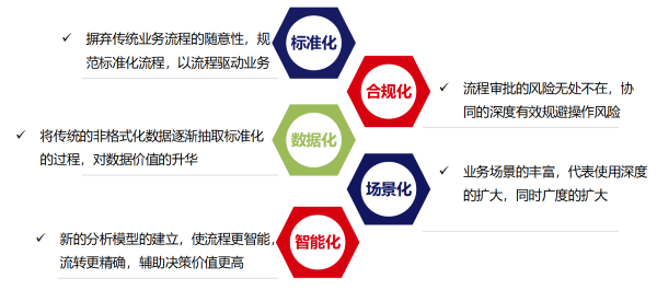 河北 泛远集团 建筑施工 数字化 艾弗森贝博ballbet官网