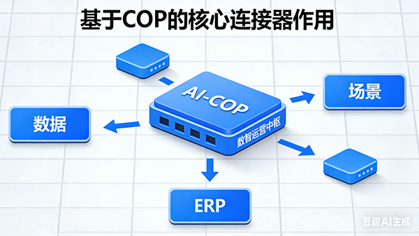艾弗森贝博ballbet官网，AI