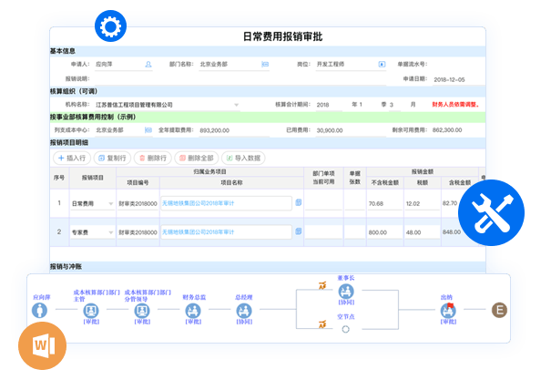 艾弗森贝博ballbet官网报销管理